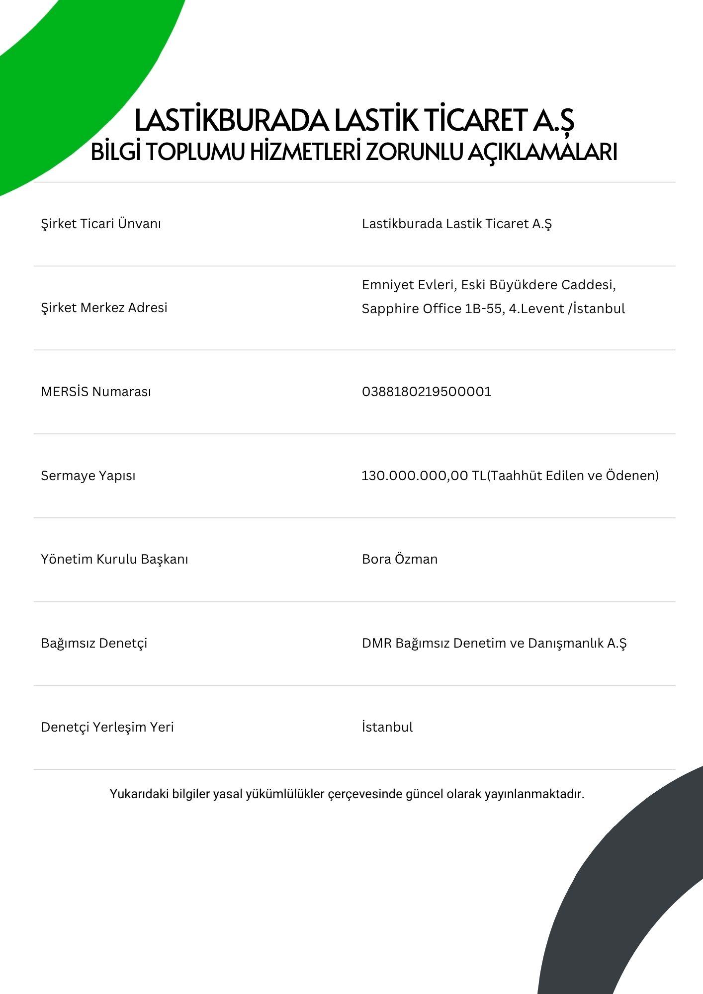 Belgeler & Sertifikalar galeri